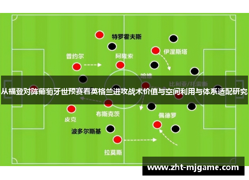 从福登对阵葡萄牙世预赛看英格兰进攻战术价值与空间利用与体系适配研究