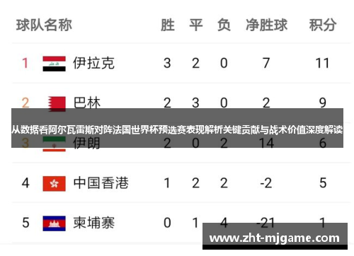 从数据看阿尔瓦雷斯对阵法国世界杯预选赛表现解析关键贡献与战术价值深度解读