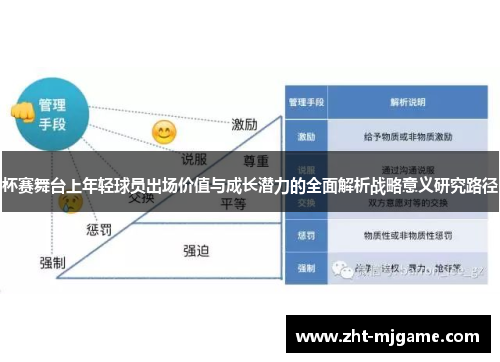杯赛舞台上年轻球员出场价值与成长潜力的全面解析战略意义研究路径