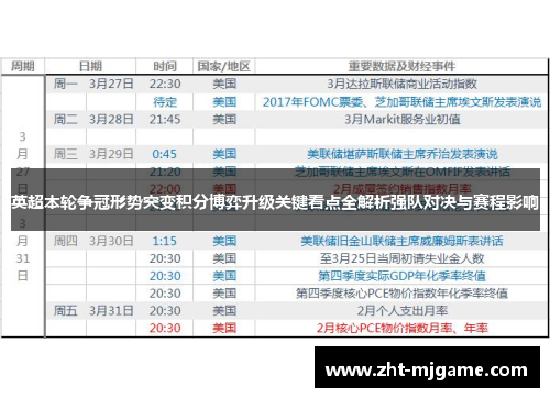英超本轮争冠形势突变积分博弈升级关键看点全解析强队对决与赛程影响 英超本轮争冠形势突变积分博弈升级关键看点全解析强队对决与赛程影响