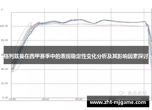 格列兹曼在西甲赛季中的表现稳定性变化分析及其影响因素探讨