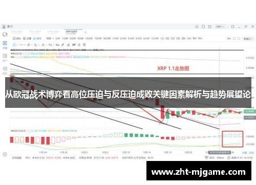 从欧冠战术博弈看高位压迫与反压迫成败关键因素解析与趋势展望论