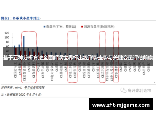 基于五种分析方法全面解读世界杯出线形势走势与关键变量评估前瞻 基于五种分析方法全面解读世界杯出线形势走势与关键变量评估前瞻