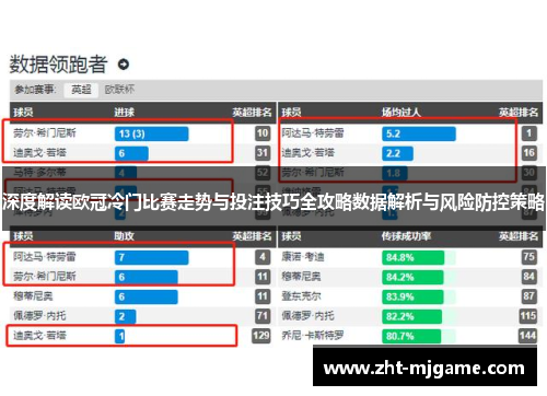 深度解读欧冠冷门比赛走势与投注技巧全攻略数据解析与风险防控策略