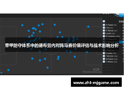 意甲防守体系中的德布劳内对阵马赛价值评估与战术影响分析 意甲防守体系中的德布劳内对阵马赛价值评估与战术影响分析